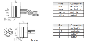 Доступный датчик 19 мм высокопроизводительный импортный Пьезорезистивный силиконовый датчик давления чипы для экологической инженерии - Product Image 3