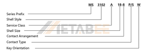Ms ms3106 Ms310014s-2p 14s-2 ms3102 24-28 MIL-C-5015 מחברים