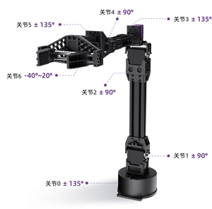 Unitree D1 T 6-осевая совместная Роботизированная рука из алюминиевого сплава с 670 мм для промышленной автоматизации - Product Image 2