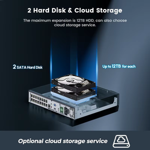 JVS High-Capacity ND7932-HV(R2) 32-Channel <strong>XVR</strong> | 4K Output &amp; H.265 Compression CCTV Recorder - Product Image 3