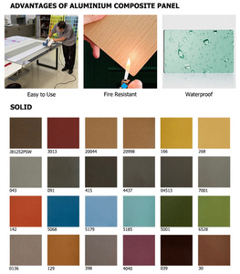 China Xinhong Factory High Quality Custom <strong>Acm</strong> Panel Exterior <strong>Cladding</strong> Aluminum Composite Panel 4x8 6mm - Product Image 3