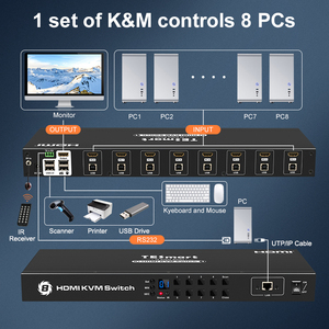 TESmart <strong>8</strong> Port HDMI <strong>KVM</strong> <strong>Switch</strong> With USB2.0 4K@30Hz 8x1 Support Auto Switching USB Drives LAN RS232 Port 8x1 <strong>KVM</strong> Switcher
