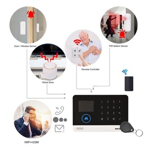 433MHz Wireless <strong>WIFI</strong> + GSM Auto-dial Alarm Security System <strong>LCD</strong> <strong>Display</strong> Door <strong>Sensor</strong> PIR <strong>Motion</strong> <strong>Sensor</strong> Phone APP Remote Control - Product Image 4
