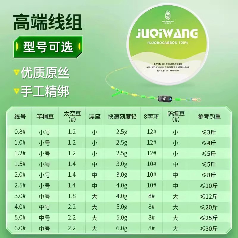 High-end cable set 2.7 meters