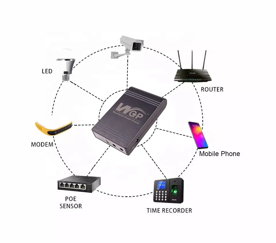 WGP UPS 5V 9V 12V USBDCバックアップバッテリー電源パワーバンクミニUPSfor Wifiルーターモデムカメラ、1 2 3 4 5 610時間