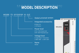 Invertitore a frequenza variabile con filtro EMC da 7.5kW per mandrini CNC - Product Image 3