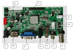<strong>LCD</strong> Screen Panel AV VGA USB <strong>BNC</strong> Supports Various LVDS Screens <strong>LCD</strong> Display Driver Board - Product Image 6