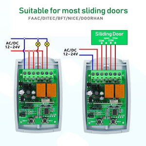 WiFi & RFユニバーサル2チャンネル自己学習ラジオ受信機12-24V AC/DC電源 (最大電流3Aリレー) - Product Image 4