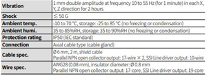Funzione di allarme OVF dell'encoder assoluto Multi-giro magnetico - Product Image 5