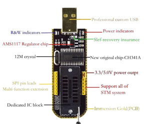 CH341A 24 25 Serie EEPROM Flash BIOS Programmatore USB Modulo + SOIC8 SOP8 Clip di Prova Per La EEPROM 93CXX / 25CXX / 24CXX - Product Image 3