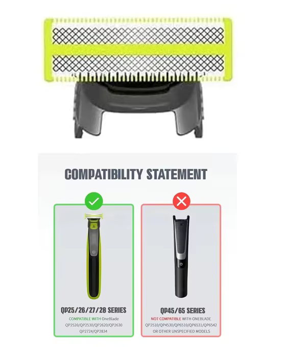 For New Oneblade Replacement