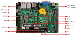 Technology Advanced <strong>Computing</strong> Solutions I5 6200U Win10/11 <strong>Linux</strong> Ubuntu Industrial Pc