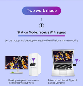 亚马逊畅销书双频迷你1300Mbps千兆以太网卡5.8g便携式WiFi电脑发射接收器Wifi适配器 - Product Image 2