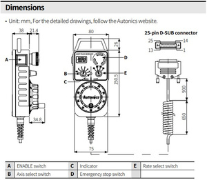 Encoders Various Output <strong>Codes</strong>, Providing Accurate, Cost-efficient Solutions for Any Demanding Application - Product Image 5