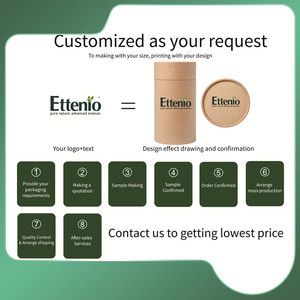 Pro-environment Friendly Clothes Packaging Box Compostable Custom Round Cardboard Hat Boxes Customized Paper Tube - Product Image 3