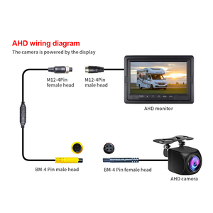 Top Pick OEM <strong>Dynamic</strong> Trajectory <strong>Guideline</strong> Reverse <strong>Backup</strong> <strong>Camera</strong> Wide Angle HD Night Rearview Parking Line Waterproof Function - Product Image 2