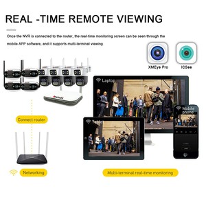 ICSee FISHEYE IP camera 6MP PTZ 3 obiettivo fotocamera wifi 8CH NVR sistema di telecamere CCTV - Product Image 3