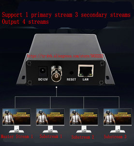 SDI-Encoder H.264/H.265 HD-Video aufnahme karte mit RTMP/RTSP-Streaming für Live-Übertragung - Product Image 2