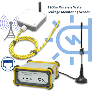 <strong>Display</strong> Numerical Value Water Detector Leakage <strong>Sensor</strong> Alarm Used for Water Leakage Detection <strong>System</strong> Water Leakage Alarm <strong>Sensor</strong>