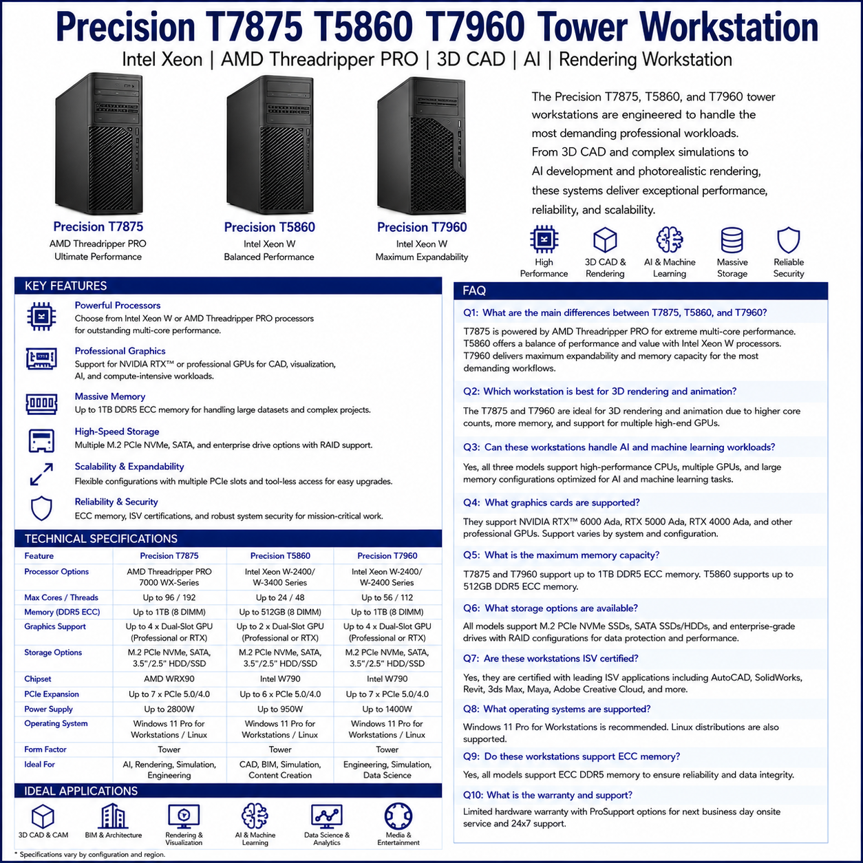 T7875