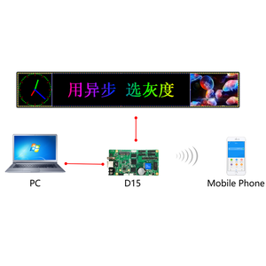 HD-D15 384x64Pixel HUB75 di Colore Completo Display A LED Scheda di Controllo Asincrono Per Piccolo Schermo - Product Image 5
