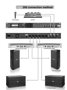 Professional Digital Processor 2 <strong>Input</strong> 6 <strong>Output</strong> <strong>Audio</strong> Processor for Stage Sound Equipment