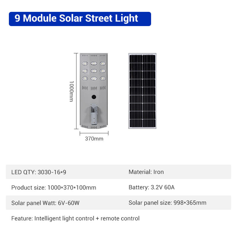gray LU-SS206-9 Module