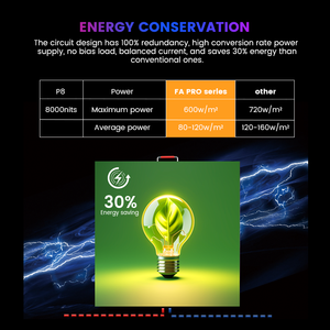 <strong>Shenzhen</strong> Factory-Priced P5 P6 P8 P10 SMD Outdoor Advertising <strong>LED</strong> Screen Display for Building Structure Architecture Edifice Use