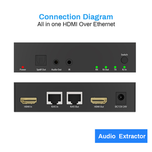 4K60 RJ45 a HDMI convertidor HDMI a Ethernet UTP extensor 1080P Cámara IP transmisor receptor Kit Lan convertidor Cat5 Cat6 Tx Rx - Product Image 3