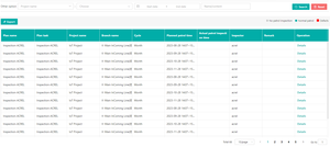 Acrel ứng dụng trực tuyến các trang web truy cập dữ liệu nền tảng đám mây IOT thông minh với báo cáo ghi lại mức sử dụng năng lượng hàng ngày - Product Image 5