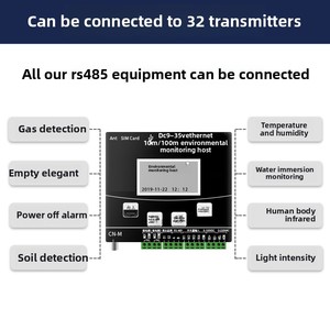 Lora赤外線アラームシステムコンピューター室環境モニタリング煙検出テスト機器の電源ホスト停止 - Product Image 4