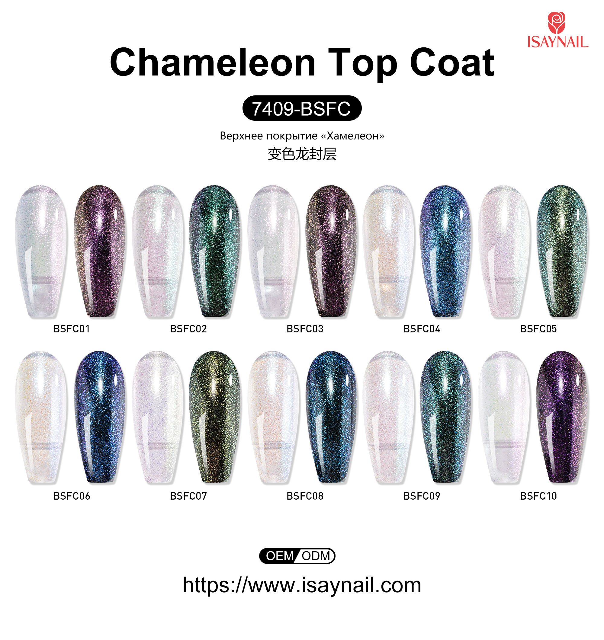 แผนภูมิสี