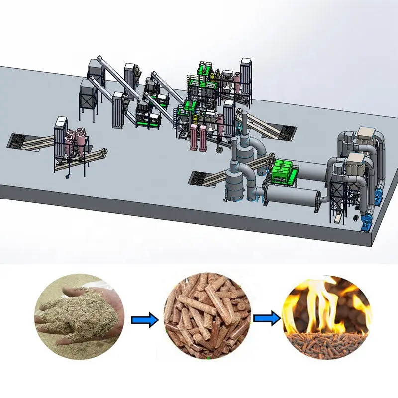 CE 800-1000 kg/h biomassa abete linea mulino a Pellet mulino a Pellet di legno Pellet di legno che fa il prezzo del macchinario per la vendita