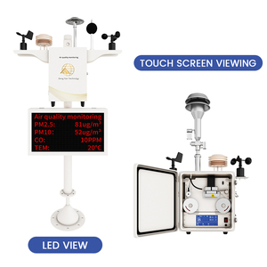 Monitor de calidad del aire en tiempo real con sensores PM2.5/CO2/TVOC Integración de IoT y nube para proyectos de ciudades inteligentes - Product Image 5