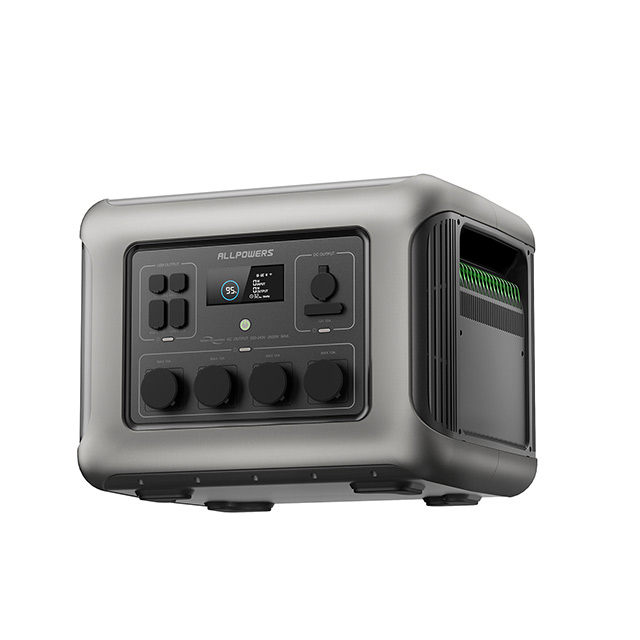 R2500-EU 220V 2500W 2016WH