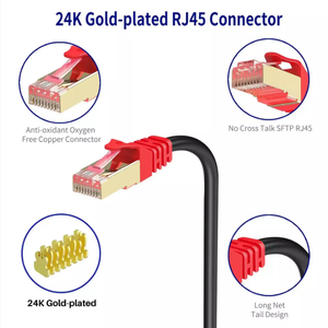 Outdoor PVC Jacketed FTP <strong>Networking</strong> Cat7a 1200mhz 1m/5m Ethernet Cable UTP 23AWG Copper SFTP Shielded LAN Patch Cord CAT7 - Product Image 5