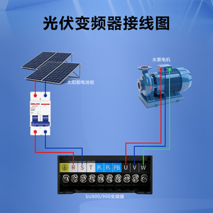 太阳能灌溉系统用MPPT太阳能水泵逆变器vfd变频器变频器变速驱动 - Product Image 4