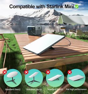 คุณภาพสูงสำหรับ starlink MINI DC สายไฟตัวผู้ไปยัง18AWG ทดแทนสำหรับ starlink MINI DC Power CABLE 2M 3M 5M - Product Image 5