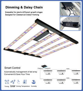 Sltmaks หนึ่งวันสำหรับระบบที่กำลังเติบโตในร่ม LM281B ซัมซุงสเปกตรัมเต็ม640W การควบคุมอัจฉริยะหรี่แสงได้ไฟเติบโต