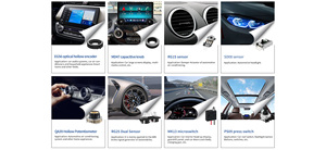 ตัวเข้ารหัสแบบหมุนเพลากลวง หมุนครั้งเดียว 28 มม. ตัวเข้ารหัสแบบดิจิตอลเอาต์พุต Ec56 เพลาแบบกลวง วงแหวนเซ็นเซอร์เข้ารหัส ระบบอัตโนมัติทางอุตสาหกรรม - Product Image 4