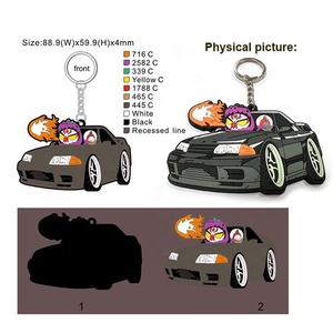 没有最低定制2D/3D软聚氯乙烯钥匙扣，促销礼品制作橡胶定制聚氯乙烯钥匙扣 - Product Image 3