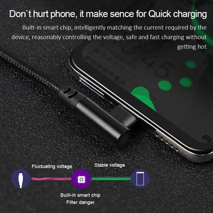 Premium Nylon Braided 90 Degree Right Angle Elbow <strong>Design</strong> <strong>USB</strong> Type C to <strong>USB</strong> Type C PD Fast Charging Cable - Product Image 6
