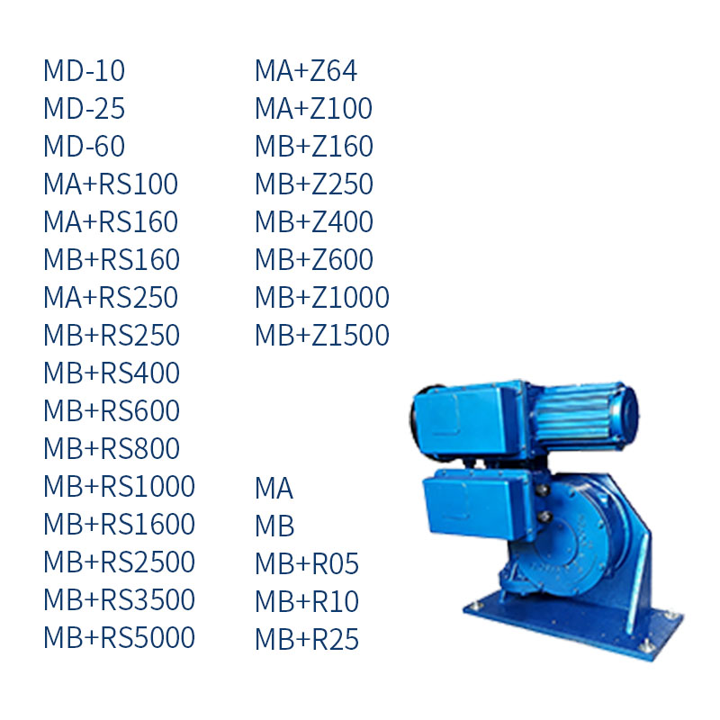 Intelligent Modulating Electric Actuator