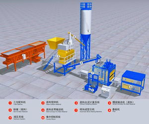 <strong>Automated</strong> <strong>Block</strong> Making <strong>Machine</strong> QT8-15 Brick Making Machinery Price - Product Image 3