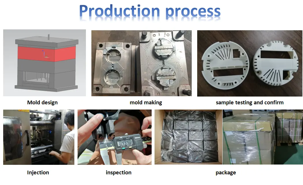 custom mold injection maker for plastic parts abs plastic parts injection molding service