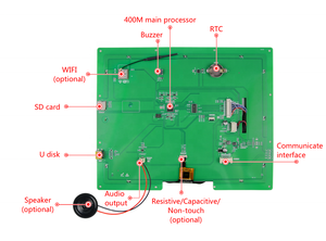 12,1 Zoll 1024*768 RS232 RS485 TFT LCD-Modul LCD-Panel Touchscreen - Product Image 5