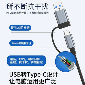 ฮับ2หัว8ใน1ประเภท C USB C c/usb 3.0กับตัวอ่านการ์ด - Product Image 3