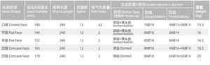 3.5 4 5 6 <strong>7</strong> 8 <strong>10</strong> Down the Hole Bit Diamond and Carbide Steel Rock Mining Drill Bit Forged Used for Well &amp; Water Well Drilling - Product Image 6