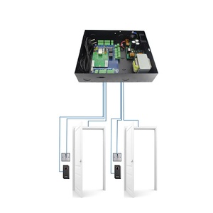 Zweitürige TCP/IP-Controller-Zugangs kontroll karte mit Netzteil box Wiegand Door Access Control Panel System Benutzer