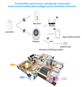 Intercomunicador bidireccional inalámbrico para el hogar, timbre de puerta con sistema de cámara IP, impermeable, autoalimentado